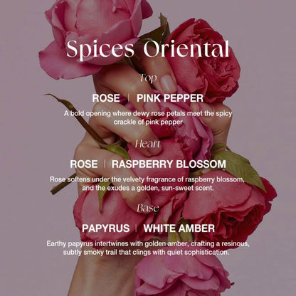 O.Two.O Wild Flower Perfume (PF02)